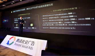 Fintech時(shí)代下騰訊社交廣告如何助力金融行業(yè)掘金社交營銷機(jī)遇